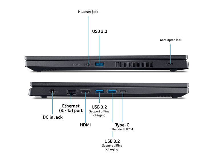 Acer Nitro V 15 - Intel i7-13620H - RAM 16GB DDR5 5200MHZ -SSD 512GB - RTX 4060 - 15.6" FHD IPS - Inglés - W11H - Black ( ANV15-51-789J)