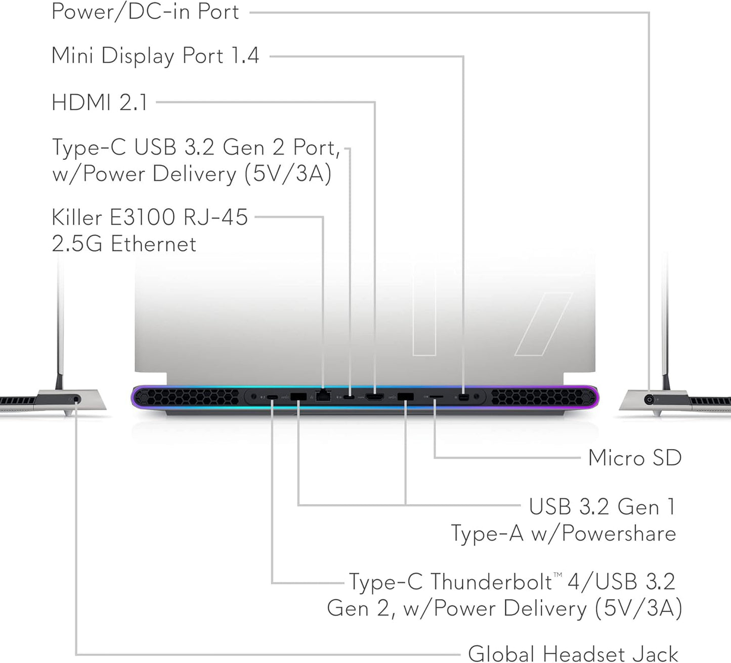 Alienware X17 R1, 17.3" FHD 360Hz Intel Core i7-11800H, 32GB DDR4 RAM, 1TB SSD, NVIDIA GeForce RTX 3080 16GB GDDR6, Windows 11 Home - Luz lunar STOCK IMPORTACION (LLEGADA 3 A 4 SEMANAS)