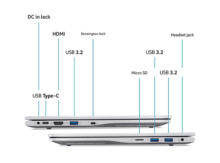 ACER ASPIRE LITE LAPTOP AL14-51M-54JB-1 INTEL CORE I5 16 GB RAM 512 GB SSD 14" OPEN BOX EXHIBICION