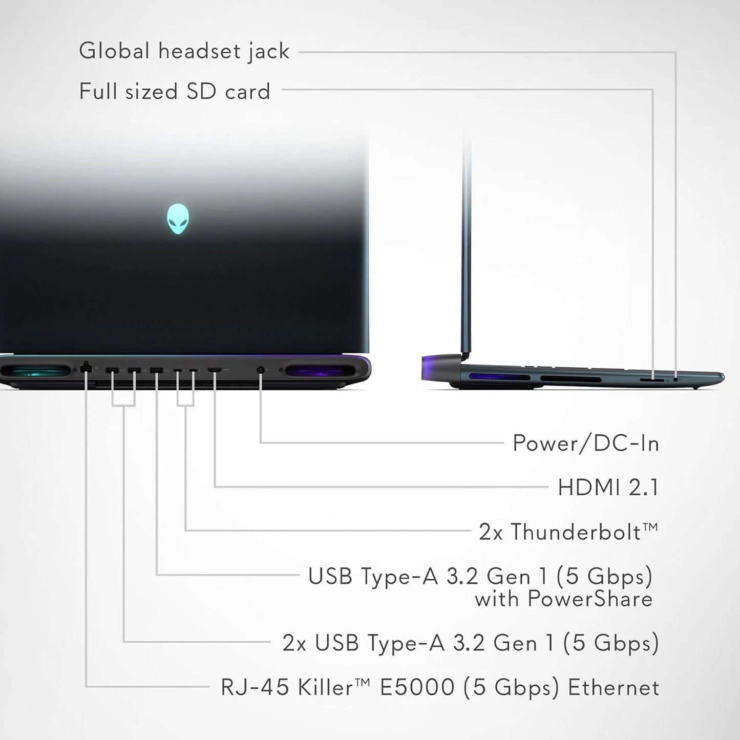 Alienware Area-51 18" 2025 Tope de Línea | Intel Core Ultra 9 275HX | RTX 5090 24GB | 144Hz | 64GB RAM DDR5 | 2TB SSD Gen 5