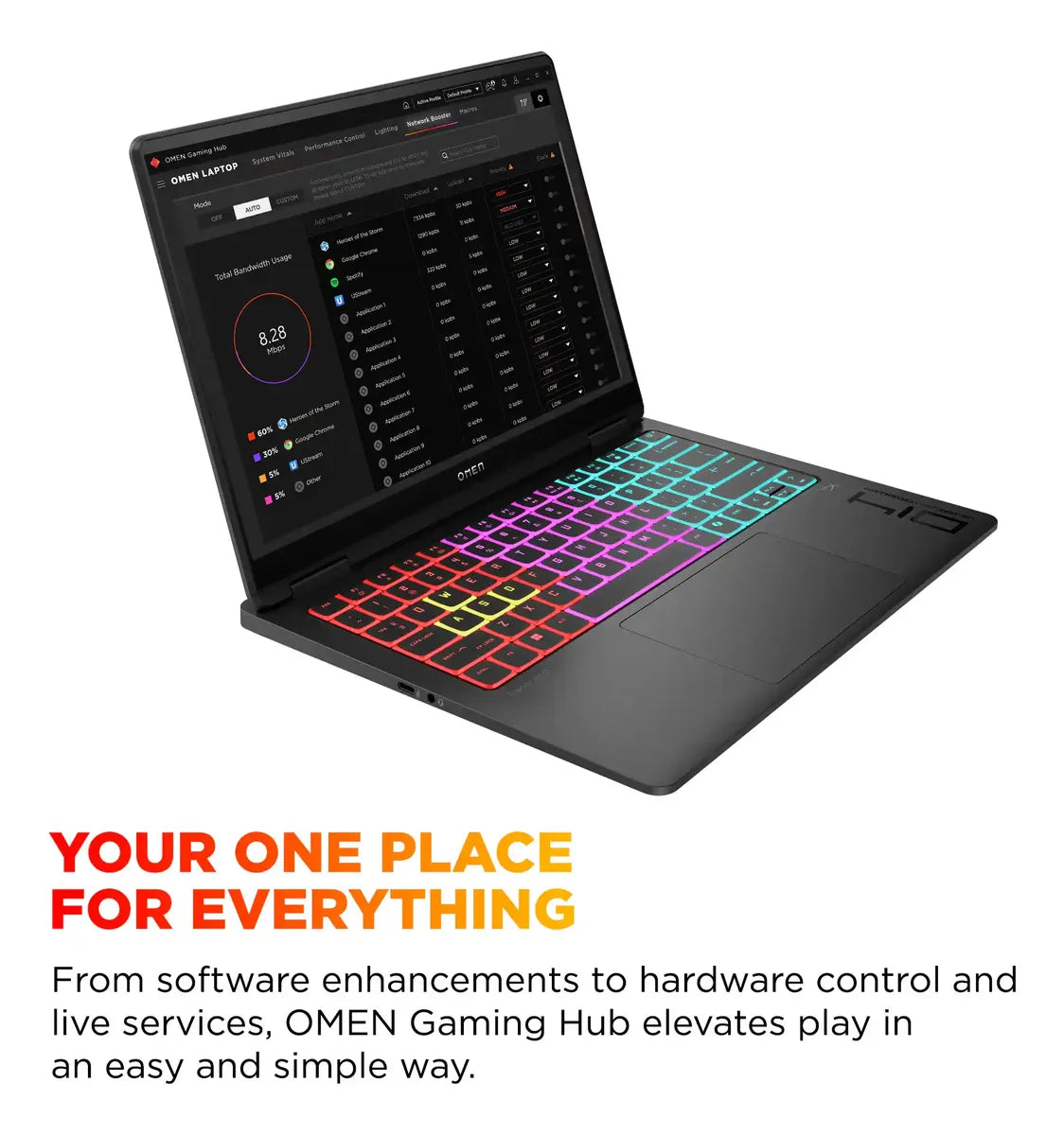 HP OMEN Transcend OLED 2025 | Intel Core Ultra 7 255H Gen 2 | RTX 5060 8GB | OLED 120Hz | 16GB RAM DDR5 | 1TB SSD