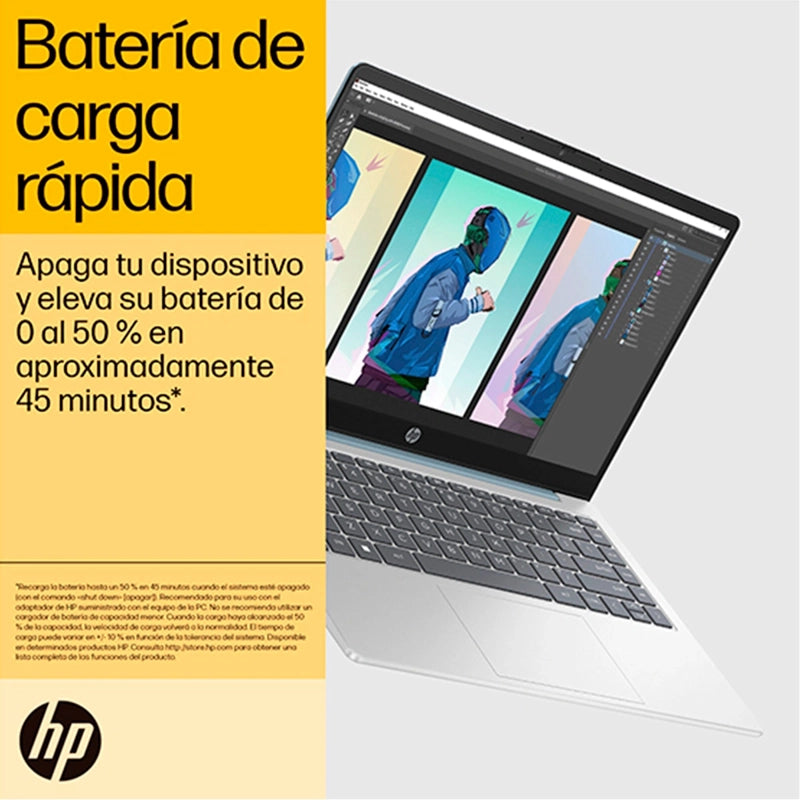 HP 14-EM0017LA AMD RYZEN 5 7520U 8GB RAM 512GB SSD 14” GRADO A